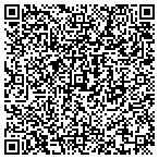 QR code with Tape Products Company contacts