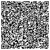 QR code with Atlantic Personnel & Tenant Screening contacts