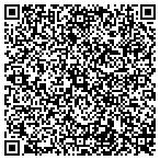 QR code with GREENLEES HEADSTONE DESIGN contacts