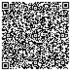 QR code with Lush Beauty Hair and Body contacts