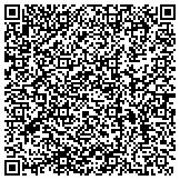 QR code with Air Duct Cleaning - Water Damage Repair in Miami contacts