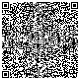QR code with Fastmoves Private Investigations, LLC contacts