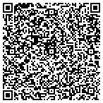 QR code with Law Offices of Wolf & Pravato contacts