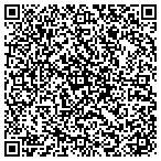 QR code with Brewster Law Firm contacts
