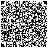QR code with Association For Individual Development contacts
