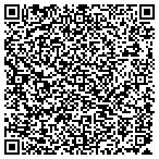 QR code with Bandini Foundation contacts