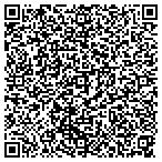 QR code with Indiana Healthcare Solutions contacts