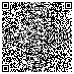 QR code with Global Data Fusion Background Screening contacts