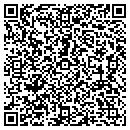 QR code with Mailroom Services Inc contacts