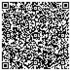 QR code with Mail Supply Direct contacts