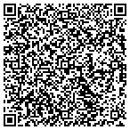 QR code with Romack Merchandise contacts