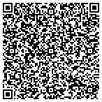 QR code with NEO Multimedia Solutions contacts