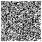 QR code with Structured Management Systems contacts