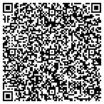 QR code with All About Garage Doors And Gates Inc contacts