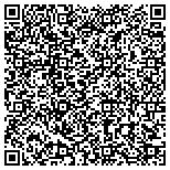 QR code with Credit Card Machine Direct contacts