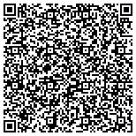 QR code with All Security And Protection contacts