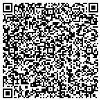 QR code with Atlantic Data Forensics contacts