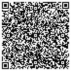 QR code with Beeper Depot of Port St Lucie contacts