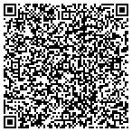 QR code with Be Young Forevern With Theapeutic Massage contacts