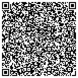 QR code with AdvanceDiabetic Solutions contacts