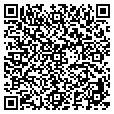 QR code with AllYouNeed contacts