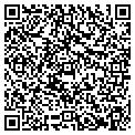 QR code with Adult Delights contacts