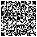 QR code with Mitch's Landing contacts
