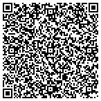 QR code with Integrity Logistics & Energy Solutions contacts