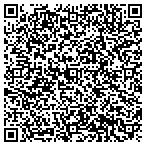 QR code with Jupiter School Bus Service contacts