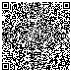 QR code with Indah Swimwear - pescatrend.com contacts