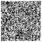 QR code with Andcreative Counter Fabrications Inc contacts