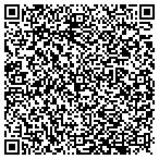 QR code with BTS Carbon Inc. contacts
