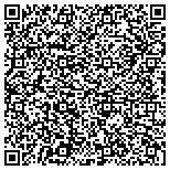 QR code with affordable alcohol, dna and drug testing contacts