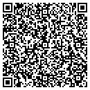 QR code with Central States Cotton Co contacts