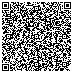 QR code with custom  kitchen counters contacts