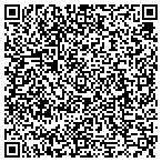 QR code with Jones Stone Company contacts