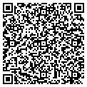 QR code with Etchlike Inc contacts