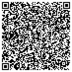 QR code with North East Distributors Of East Rochester Inc contacts