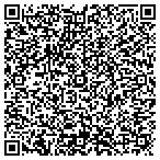 QR code with Composite Support And Solutions - Commercial Inc contacts