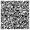 QR code with Counter Top Suppliers Of Texas Inc contacts