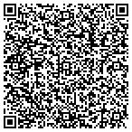 QR code with ADHP Lubricants USA, LLC contacts