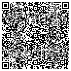 QR code with Synthelube Corporation Of America contacts