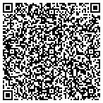 QR code with Cocoa Paper Company contacts