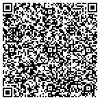 QR code with All Marble Restoration LLC contacts