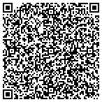 QR code with About Plants Interiorscaping contacts
