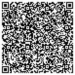 QR code with All Thermo Acoustics and Insulation LLC contacts