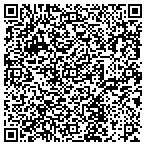 QR code with Suncoast Tiki Huts contacts