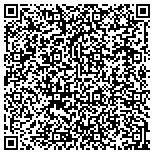 QR code with American Building Materials Of South Florida Inc contacts