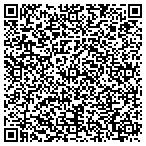 QR code with Commercial Products Corporation contacts