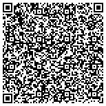 QR code with Brother's Industrial Mechanical Speciality Sales LLC contacts